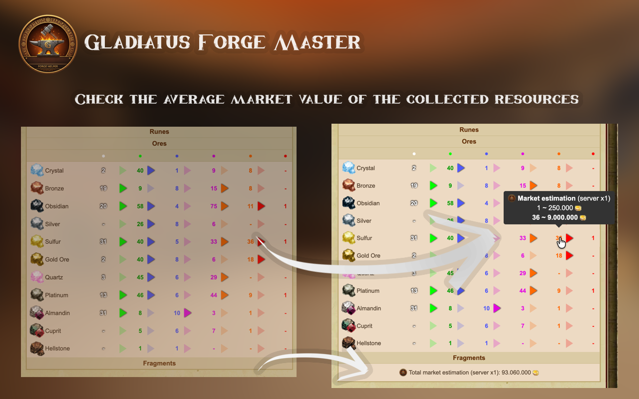 Screenshot showing horrerum resources estimation feature
